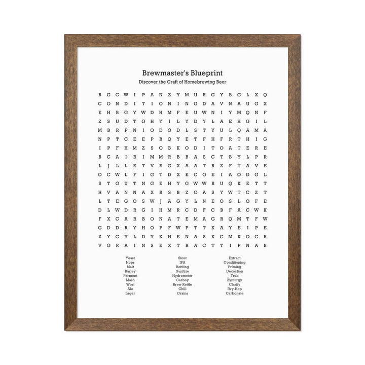 Custom Homebrewing Word Search Art Print#color-finish_walnut-thin-frame