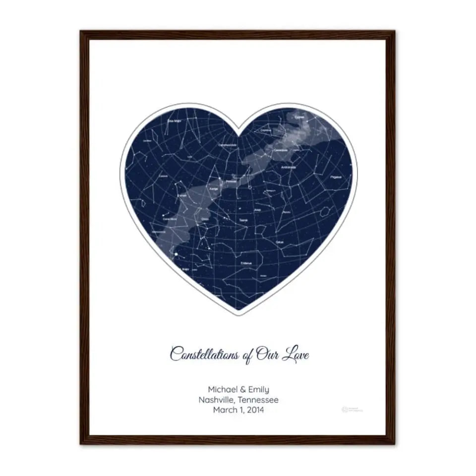 Personalized Gift for Husband - Choose Star Map, Street Map, or Your Photo