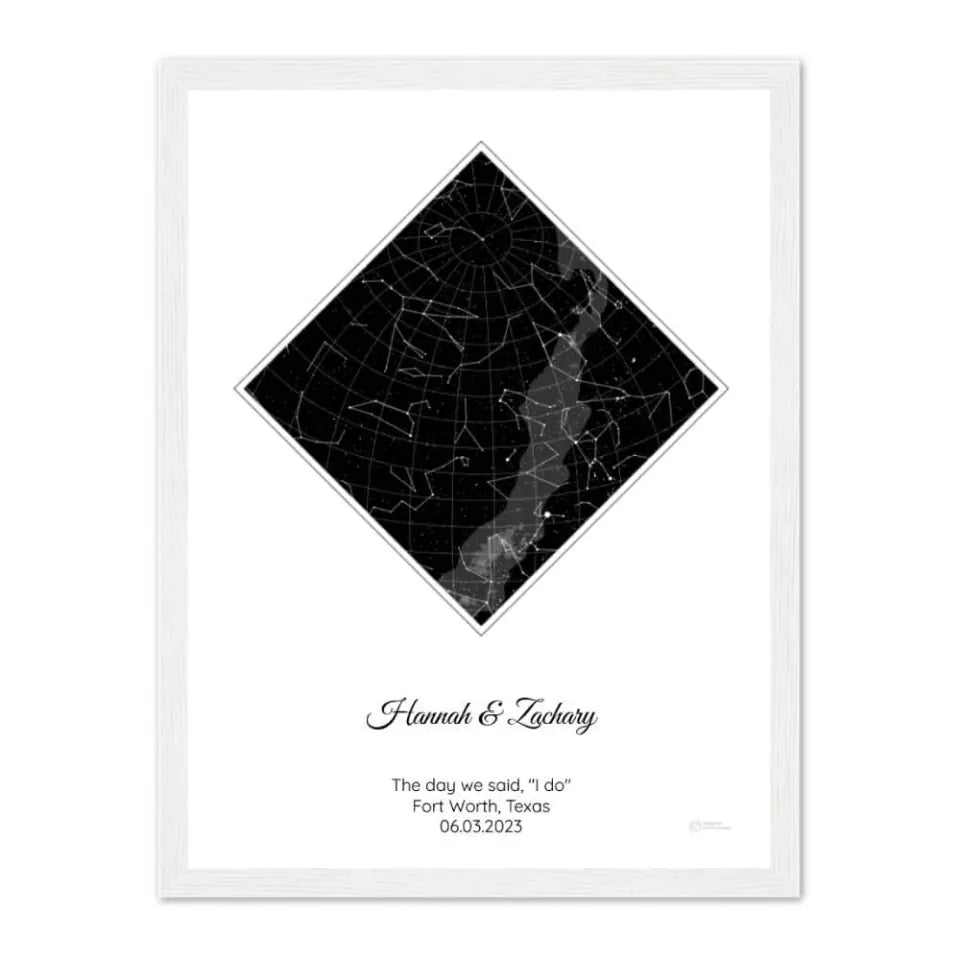 Personalized Gift for Bride - Choose Star Map, Street Map, or Your Photo