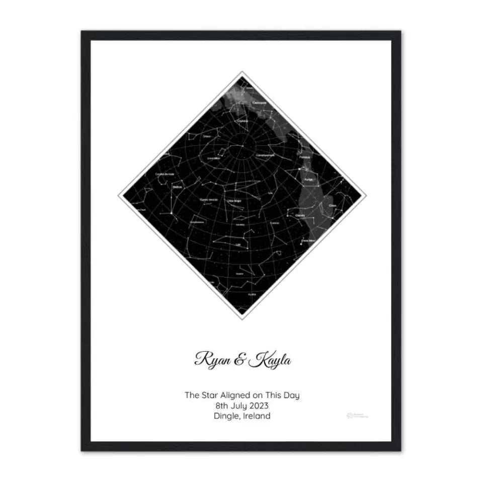 Personalized Gift for Groom - Choose Star Map, Street Map, or Your Photo