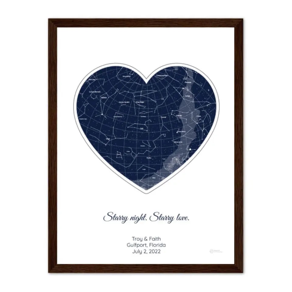 Personalized Anniversary Gift - Choose Star Map, Street Map, or Your Photo