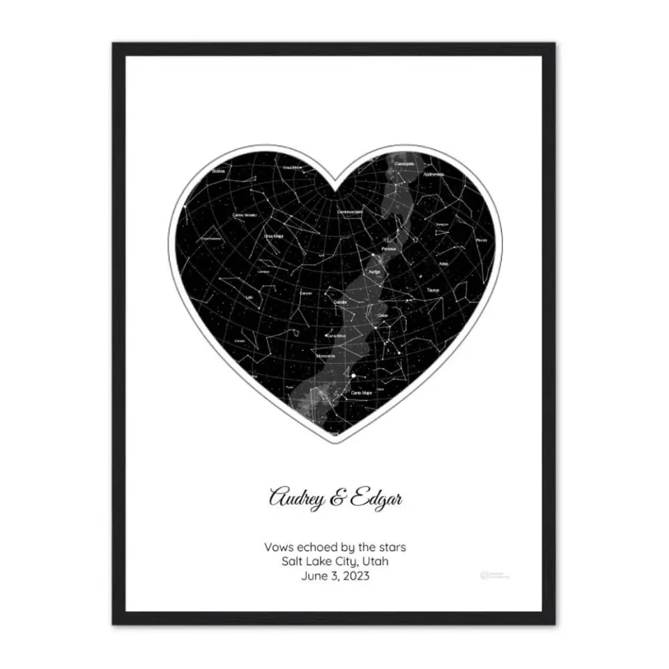 Personalized Wedding Gift - Choose Star Map, Street Map, or Your Photo
