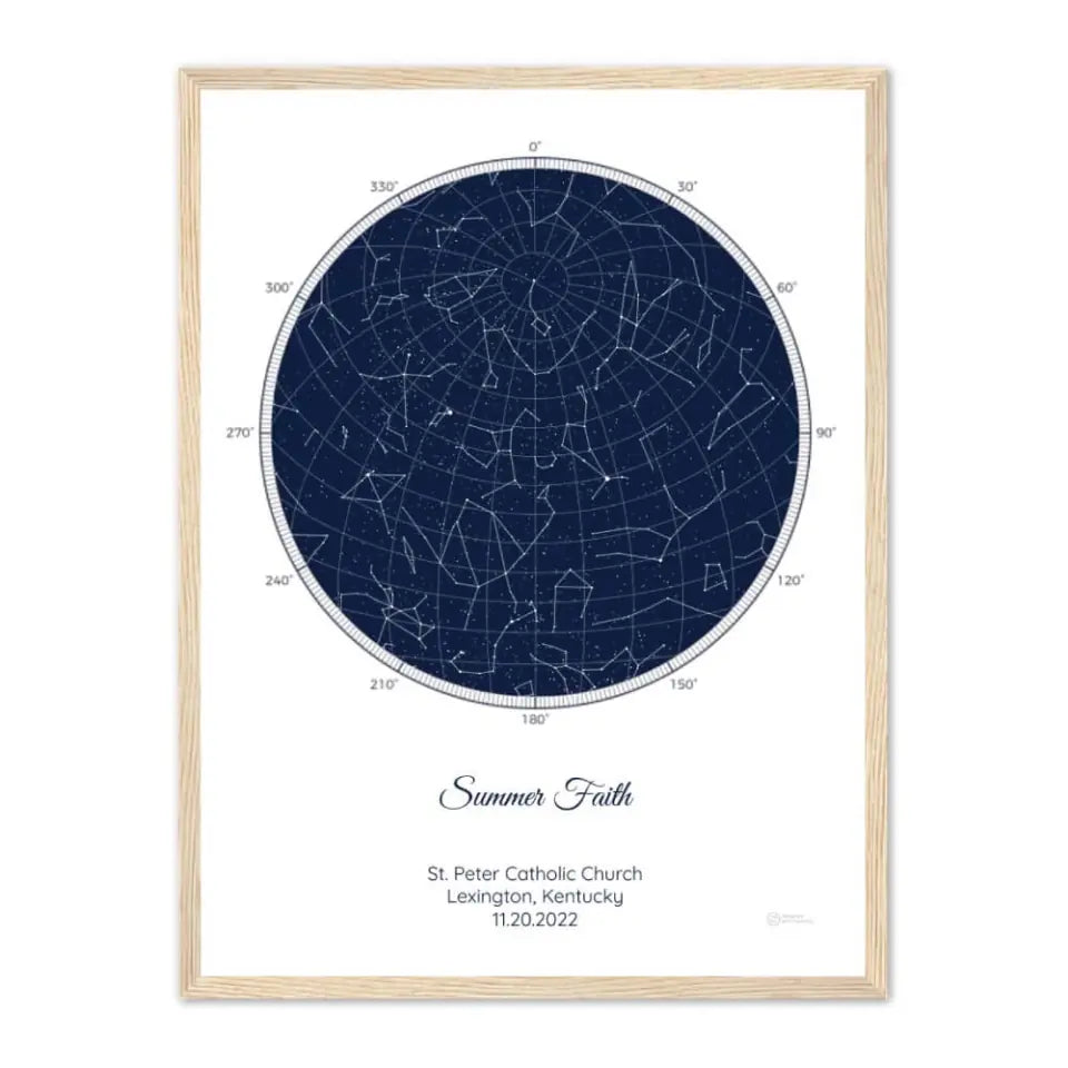 Personalized Christening Gift - Choose Star Map, Street Map, or Your Photo